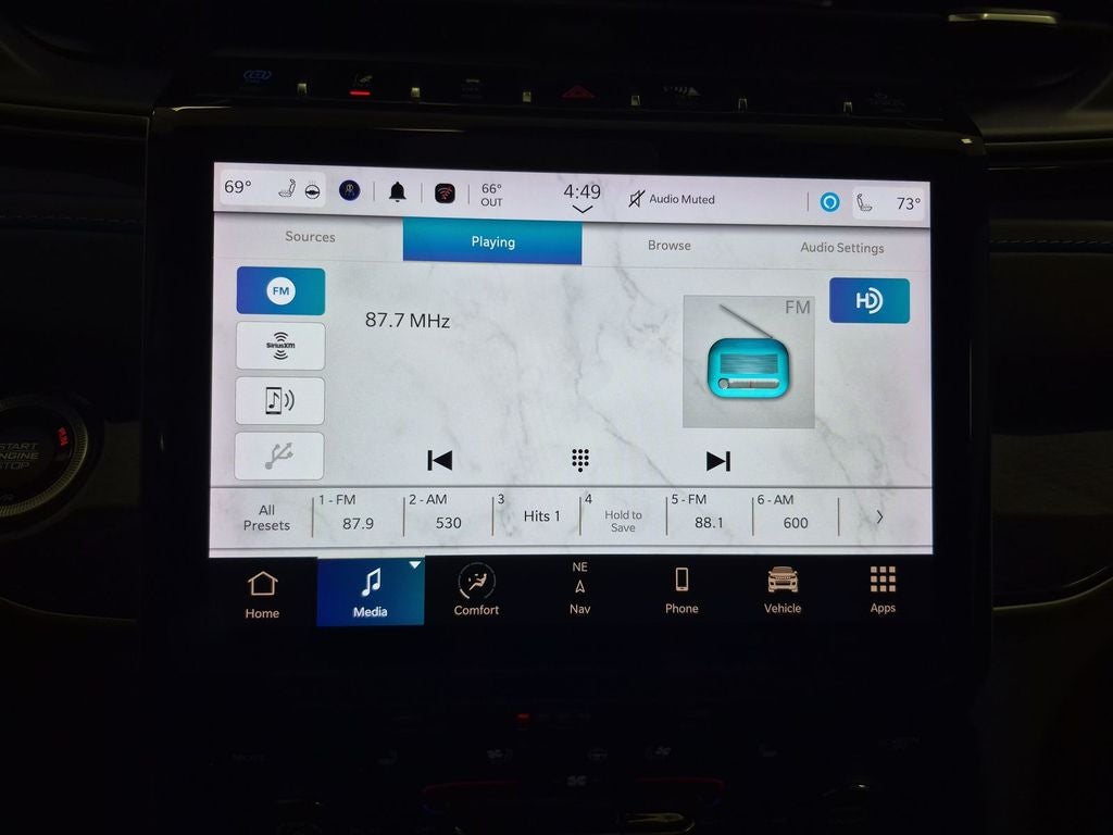 2022 Jeep Grand Cherokee 4xe Trailhawk